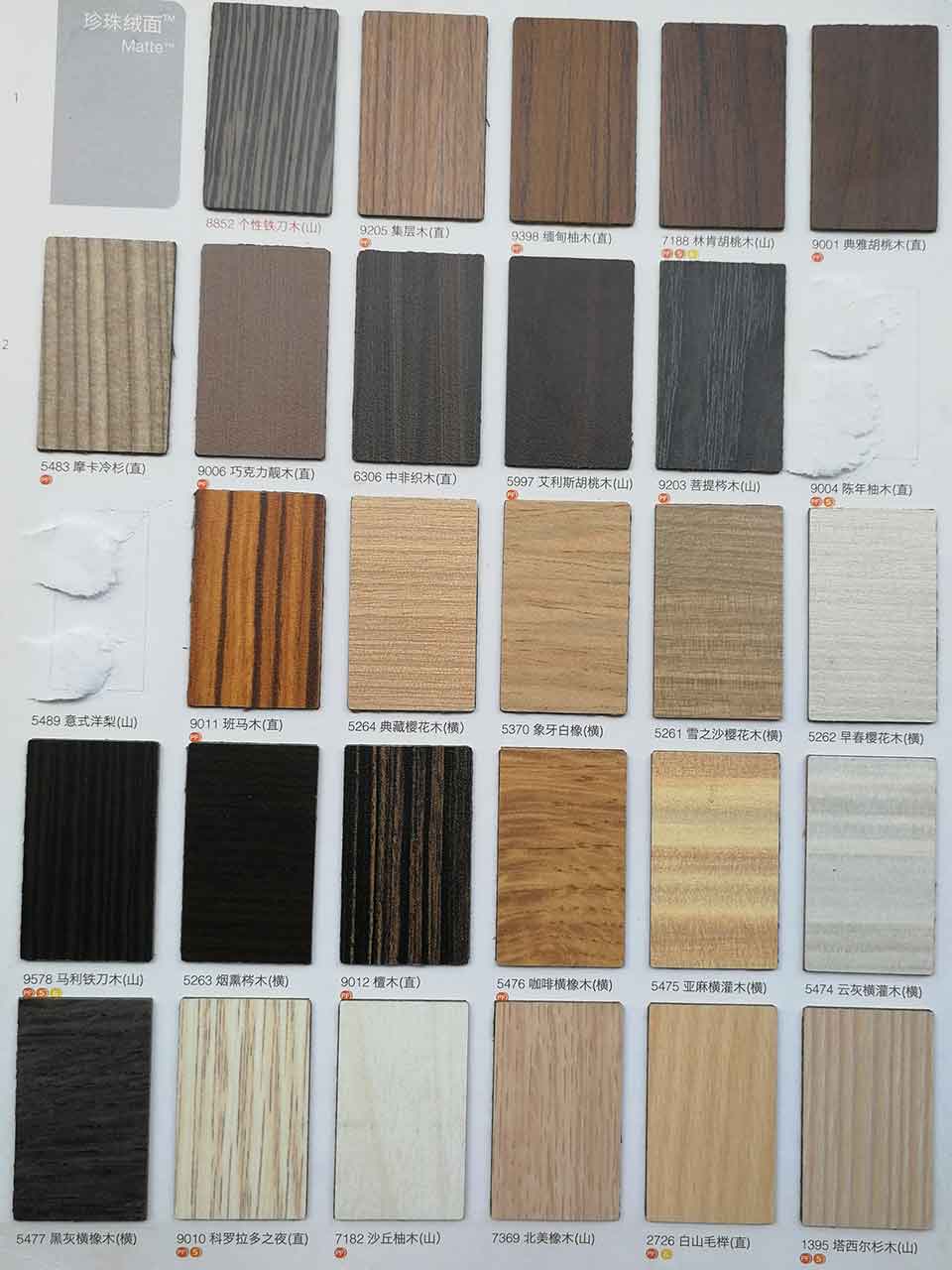 Retro 50s table laminate panels color 6306, Formica fire proof laminate veneer wenge strand 6306