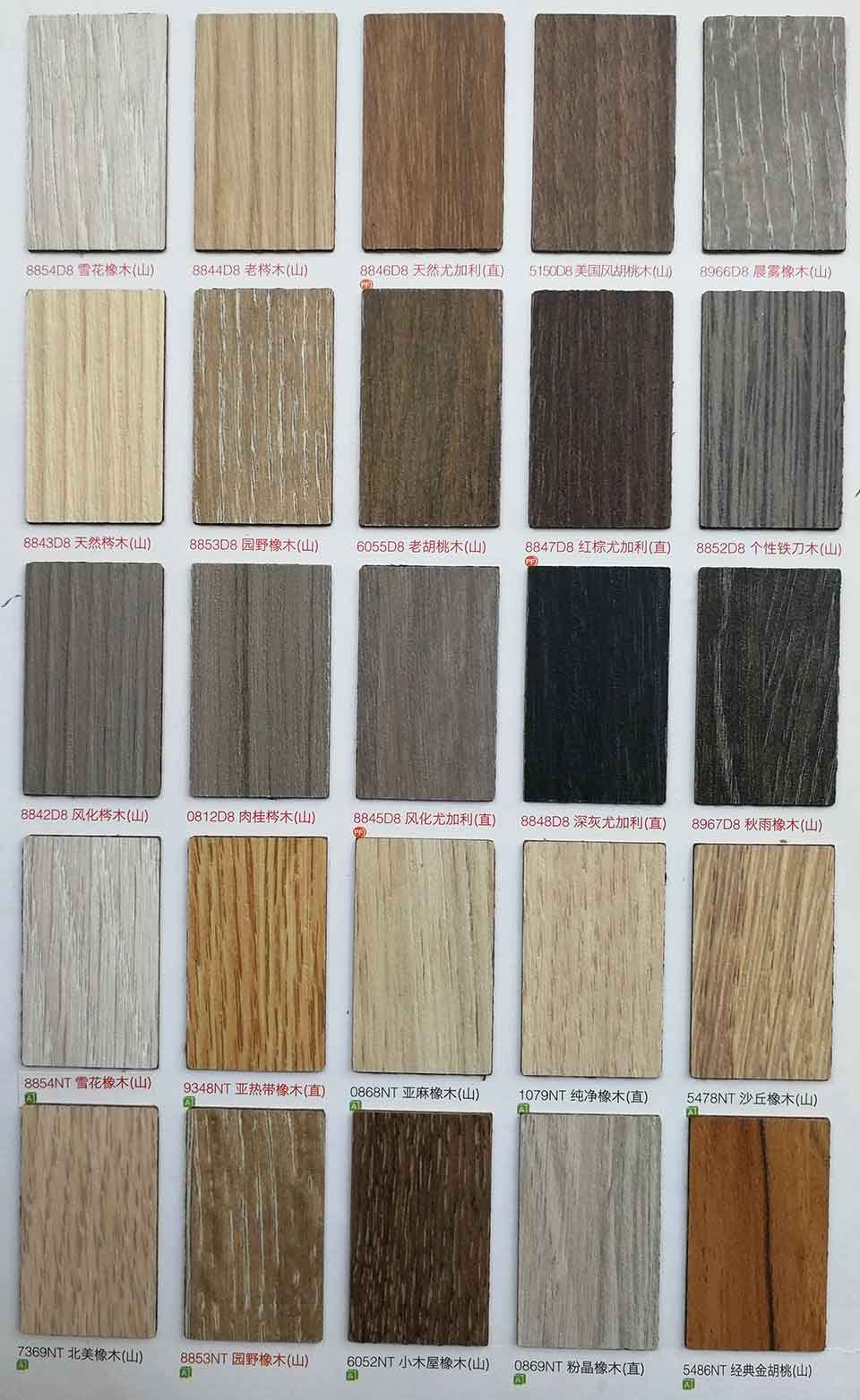 Retro 50s table laminate panels color 8853, Formica fire proof laminate veneer rural oak 8853